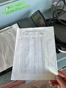 March water samples